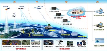 EUHT超5G網(wǎng)絡(luò)技術(shù) 中潤(rùn)華通引領(lǐng)下一代無(wú)線通信創(chuàng)新